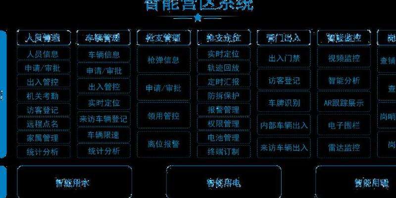 传奇私服火灵代码攻略：提升战斗力的关键