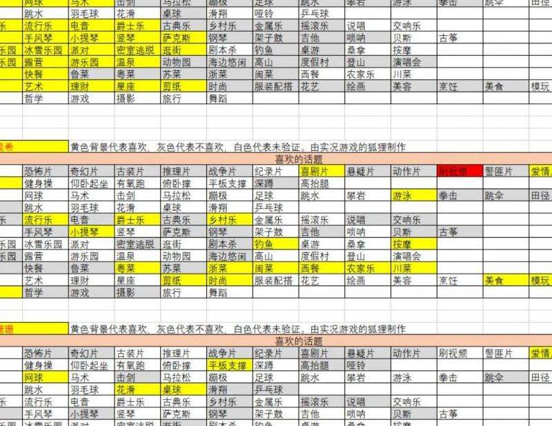 传奇私服世界聊天指南：如何快速发送消息
