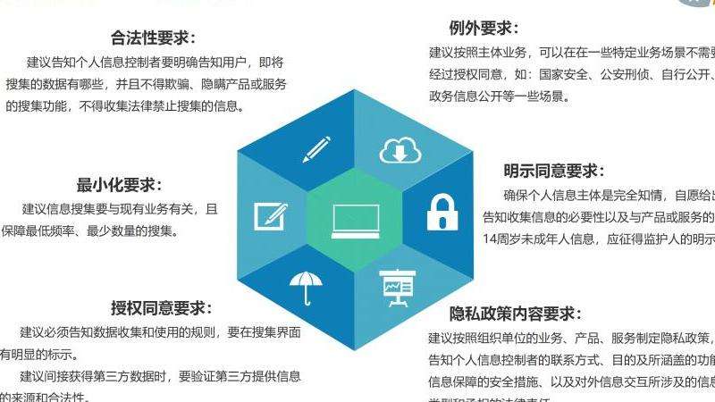 自己可以开传奇私服吗？全面了解技术和法律是关键【2021指南】