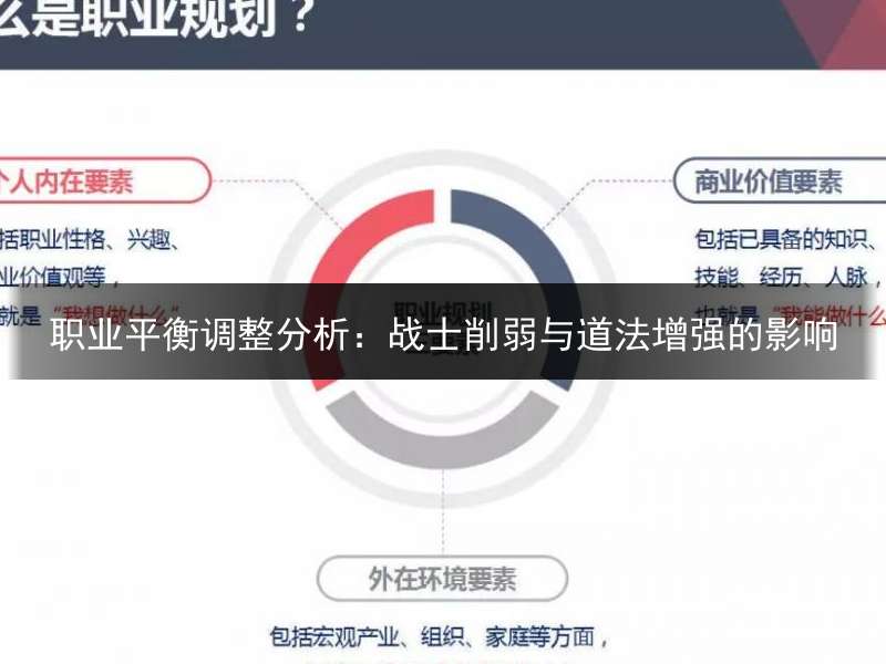 职业平衡调整分析：战士削弱与道法增强的影响